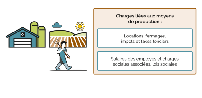 Charges_2